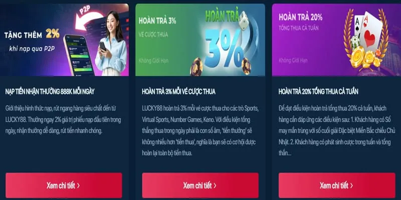 Top 5 trò chơi Vin77 Khuyến Mãi không thể bỏ lỡ